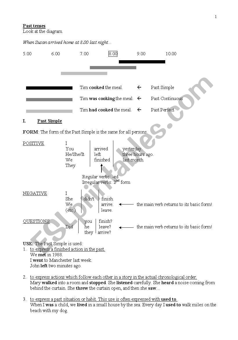 Past tenses worksheet