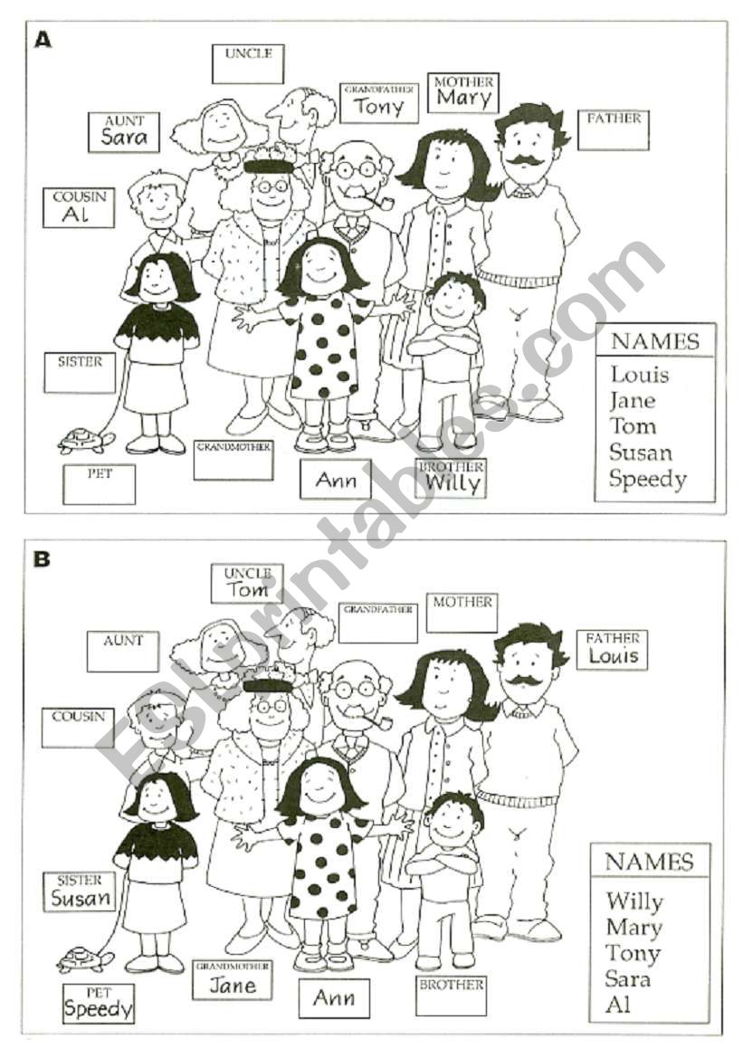 Anns family worksheet