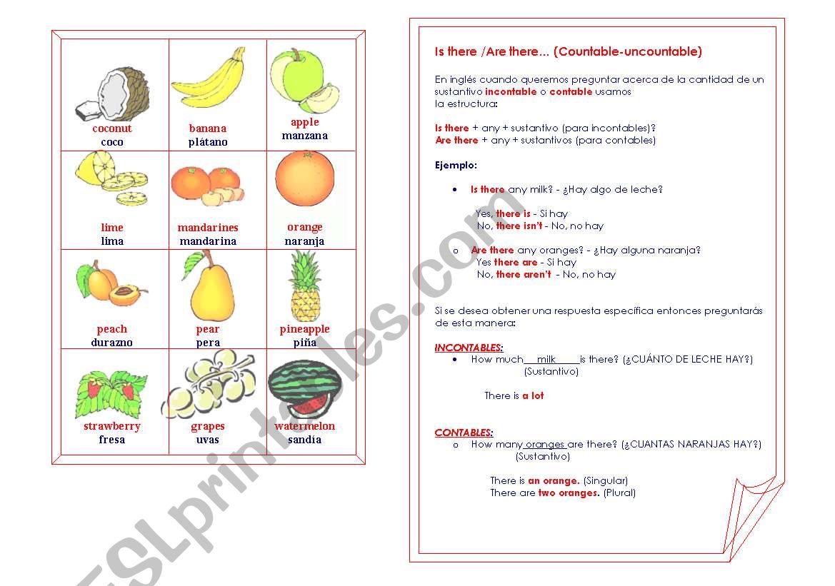 COUNTABLES worksheet