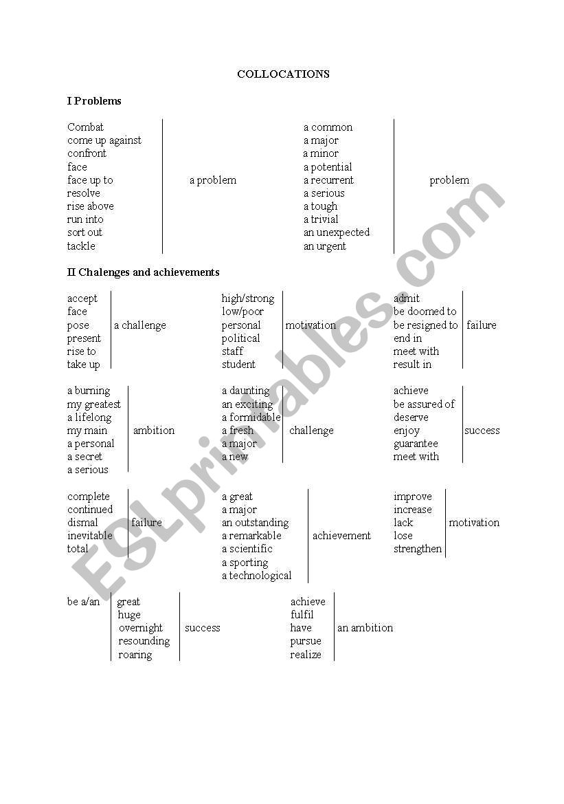 Collocations worksheet