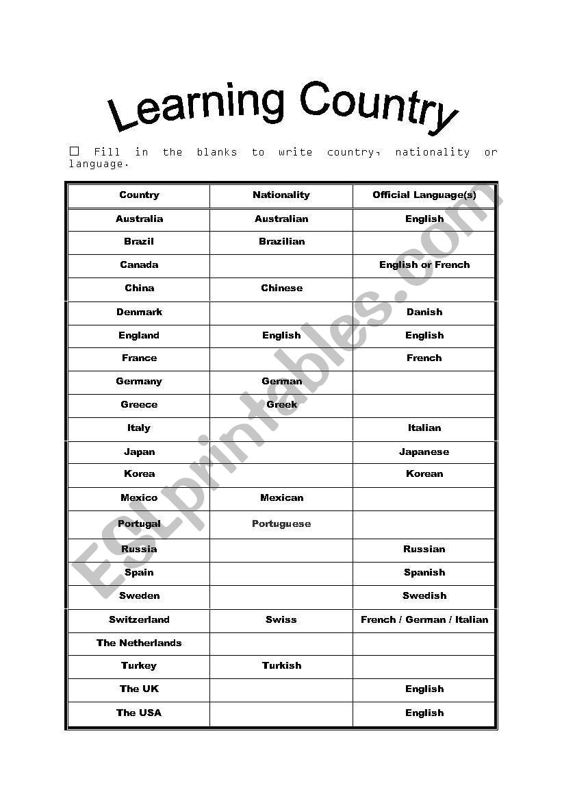 Learning country worksheet