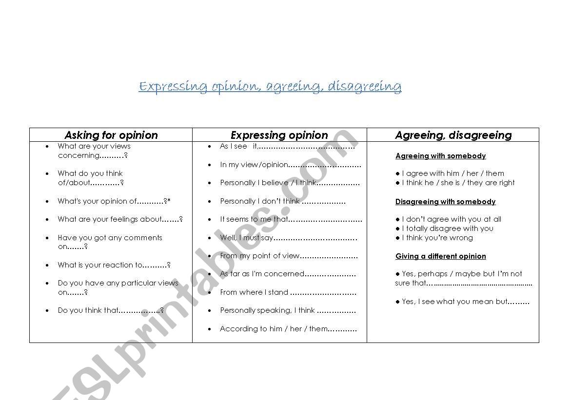 expressing opinion, agreeing, disagreeing