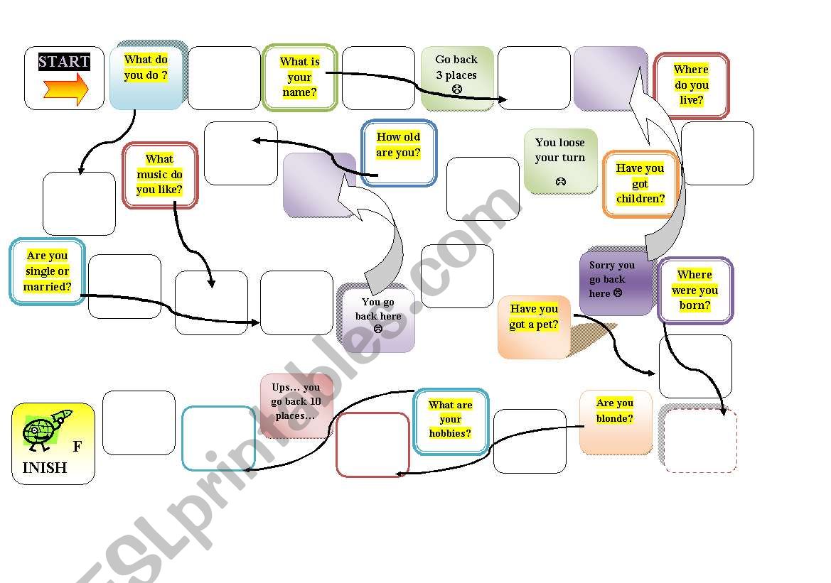 General info about yourself - boarding game