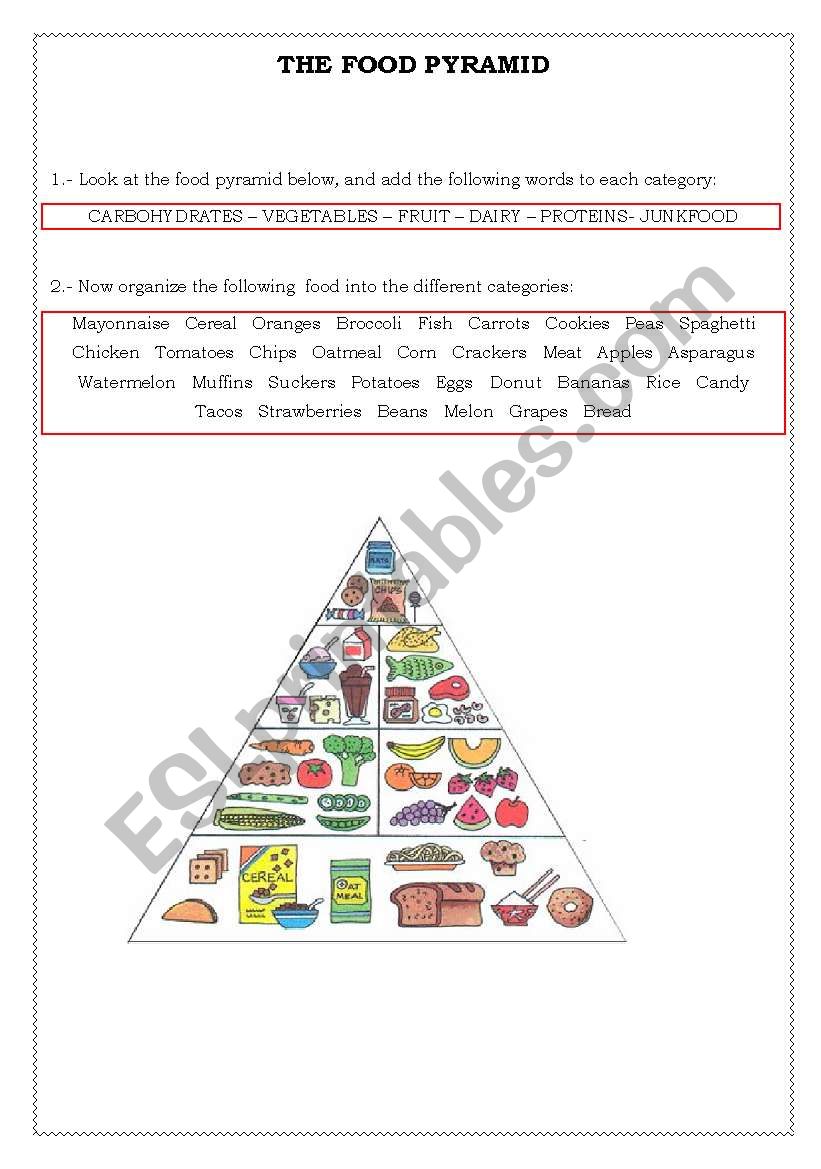 THE FOOD PYRAMID worksheet