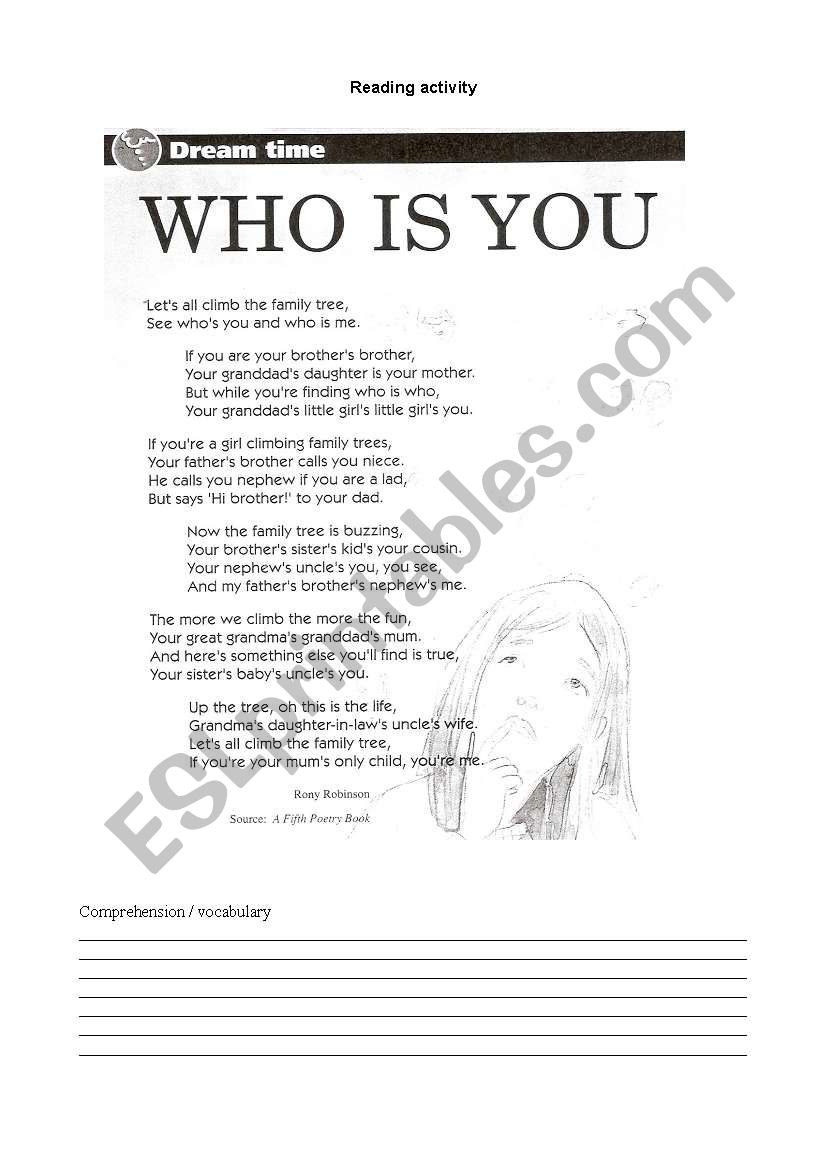 who is who? worksheet