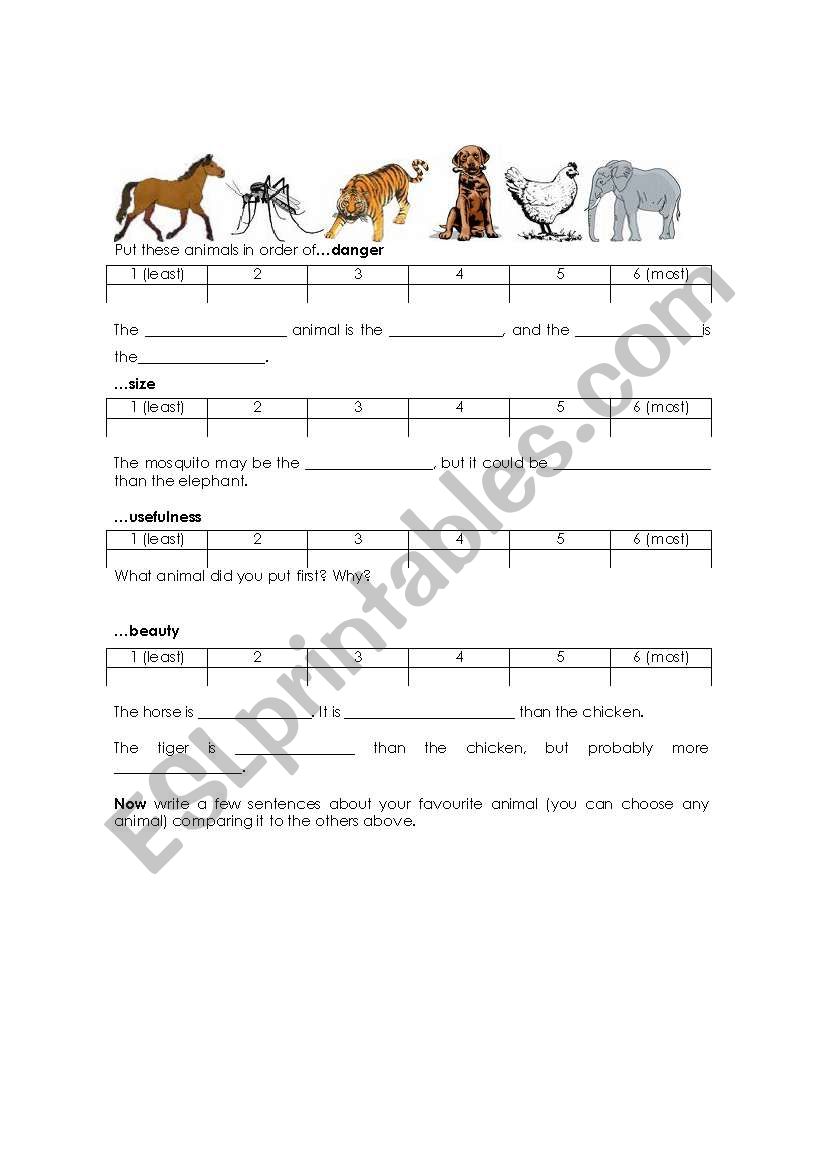 Animal Comparison worksheet