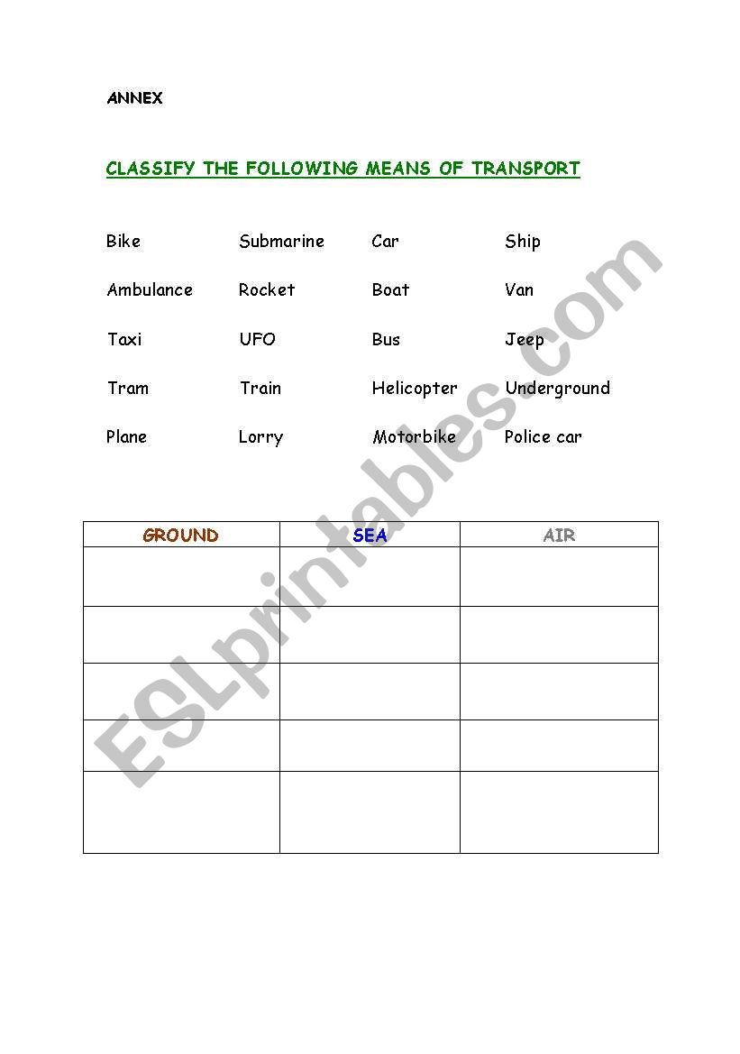 Transports worksheet