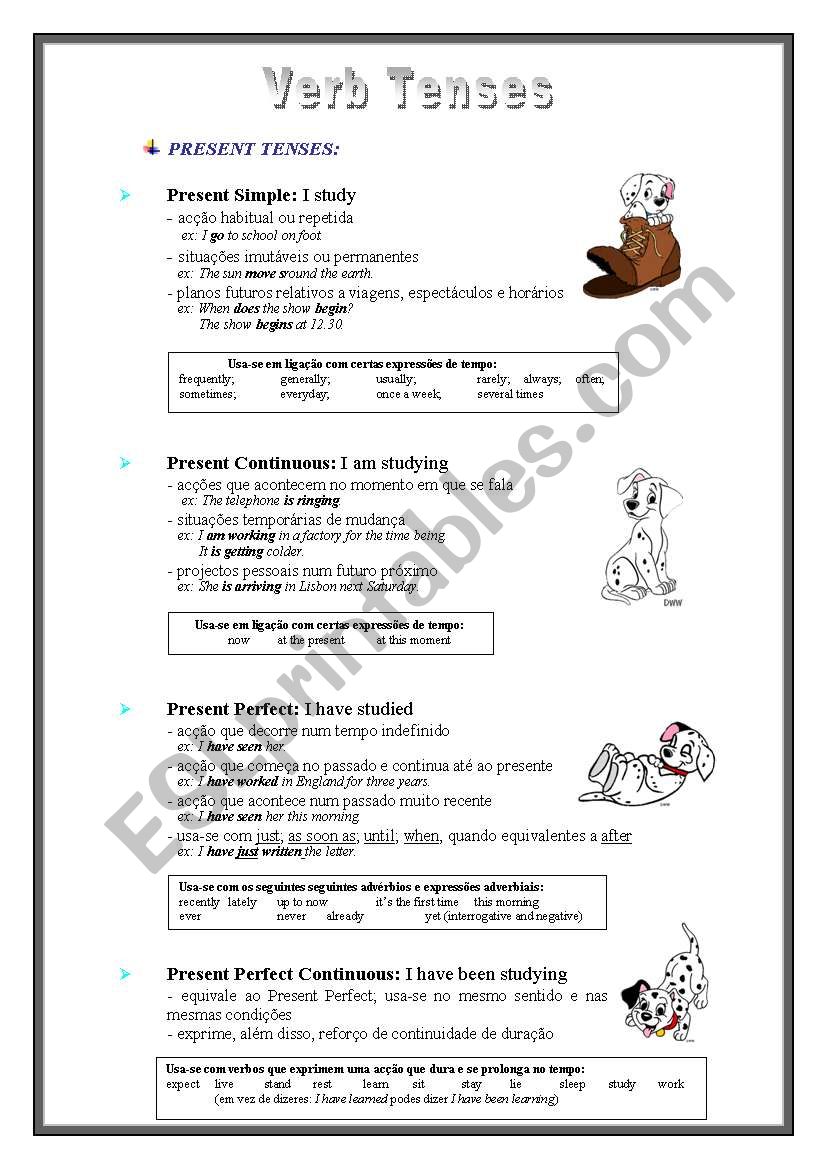 Verb Tenses worksheet