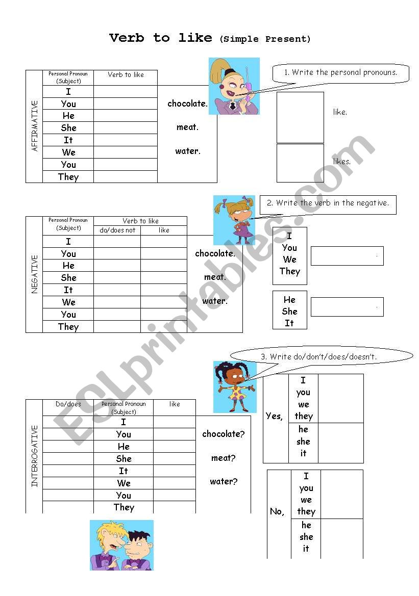 Verb to LIKE (Simple Present) worksheet