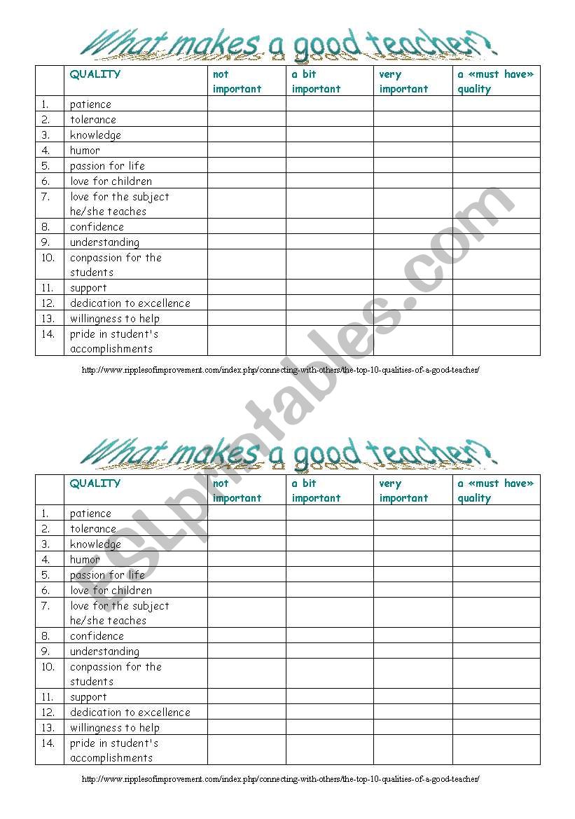 WHAT MAKES A GOOD TEACHER? worksheet