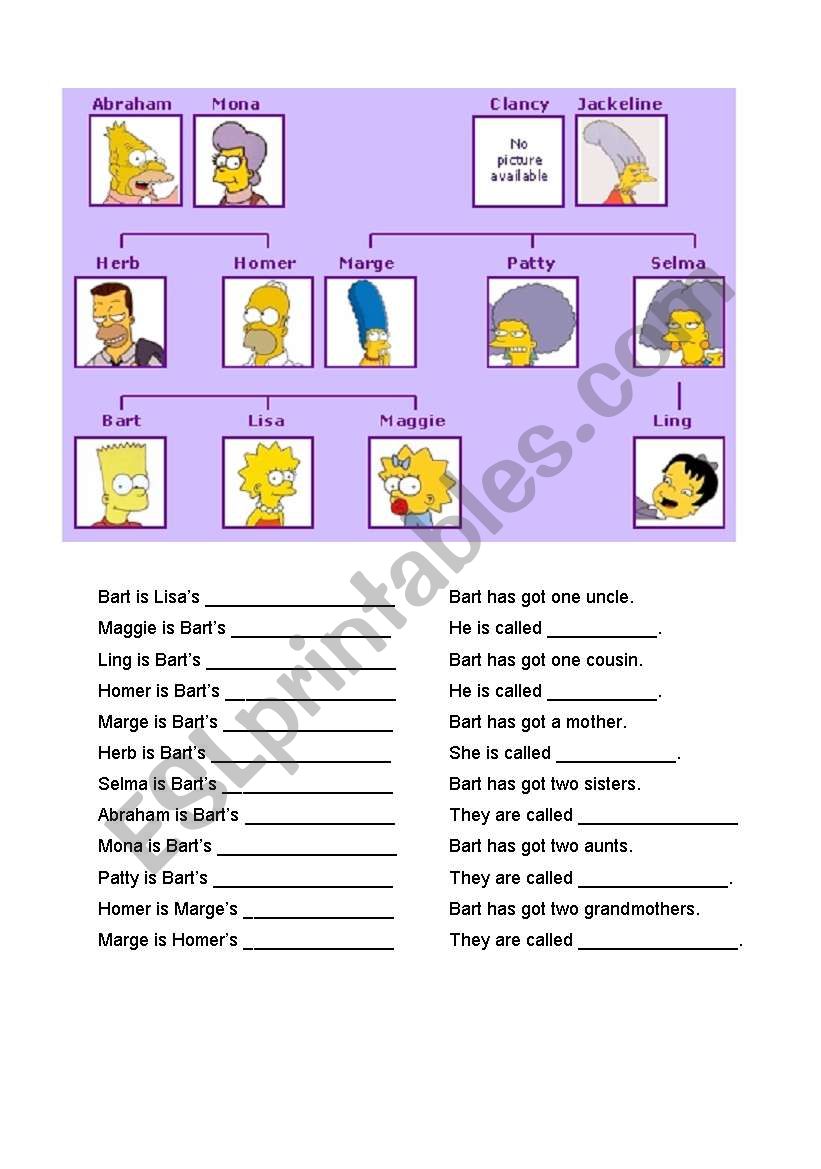 The simpsons - family members worksheet