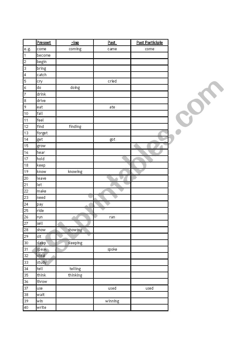 Irregular verbs worksheet