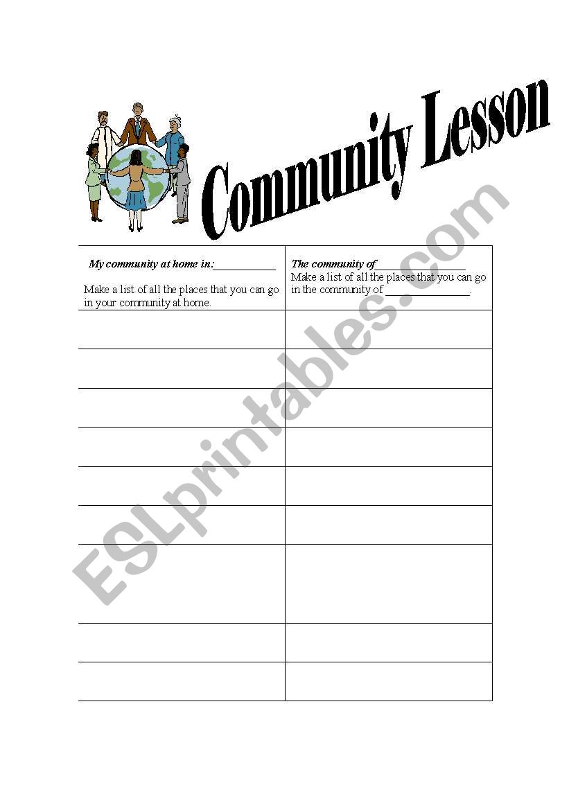 My community worksheet