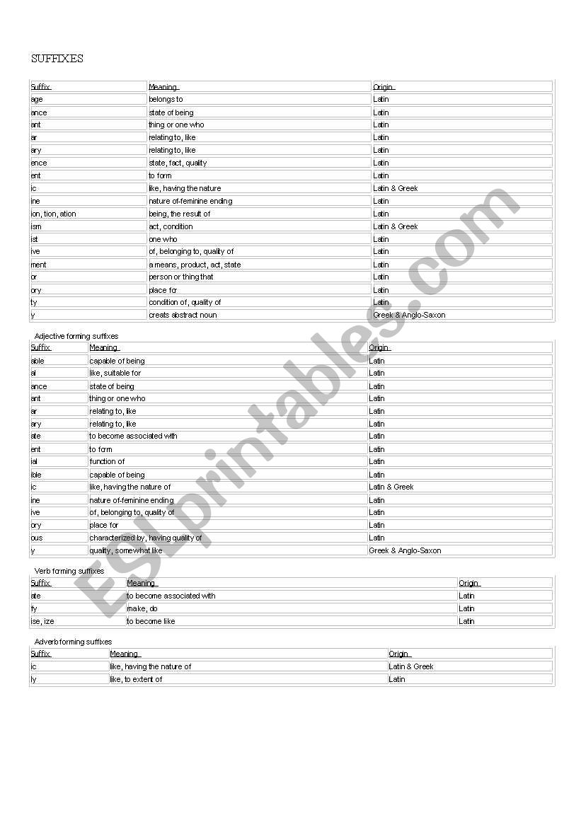 Suffixes worksheet