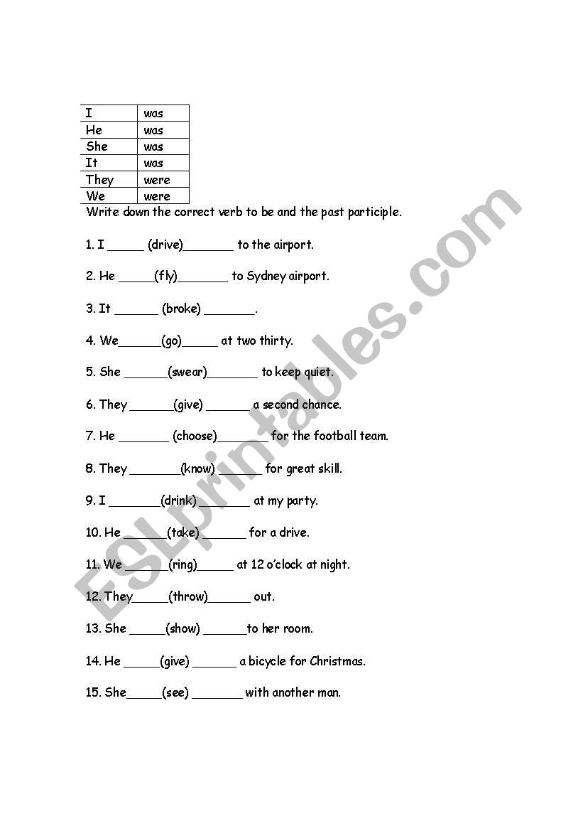 Past principle practise with the verb to be