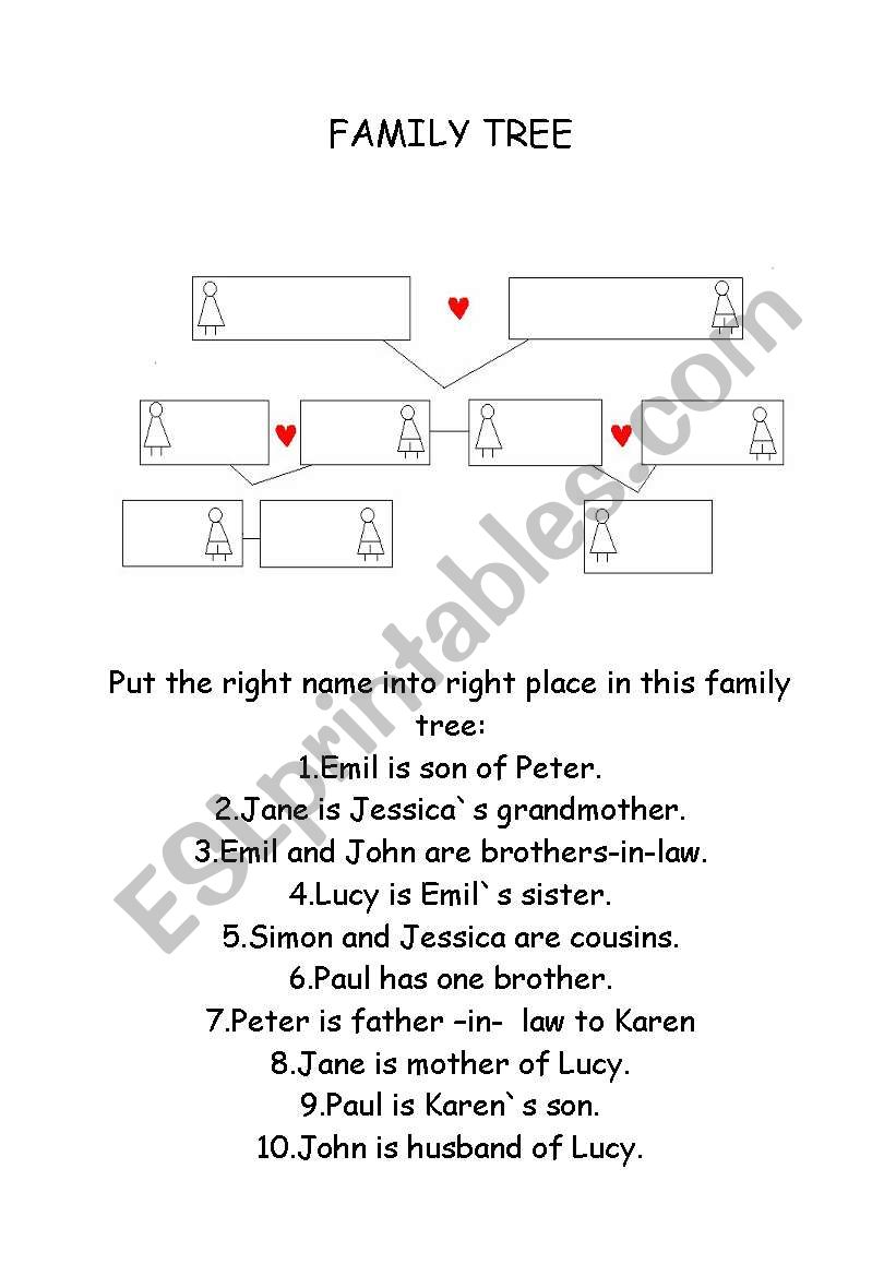 Family tree exercise worksheet