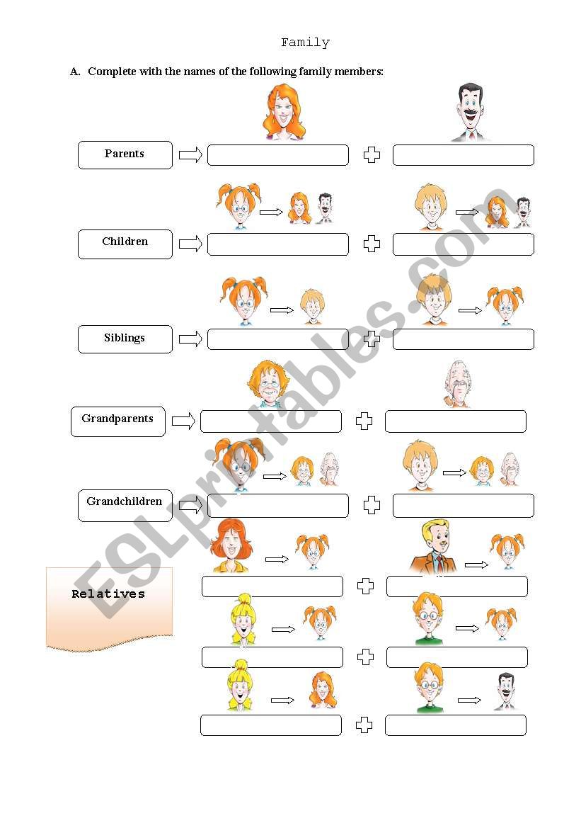 Family members worksheet