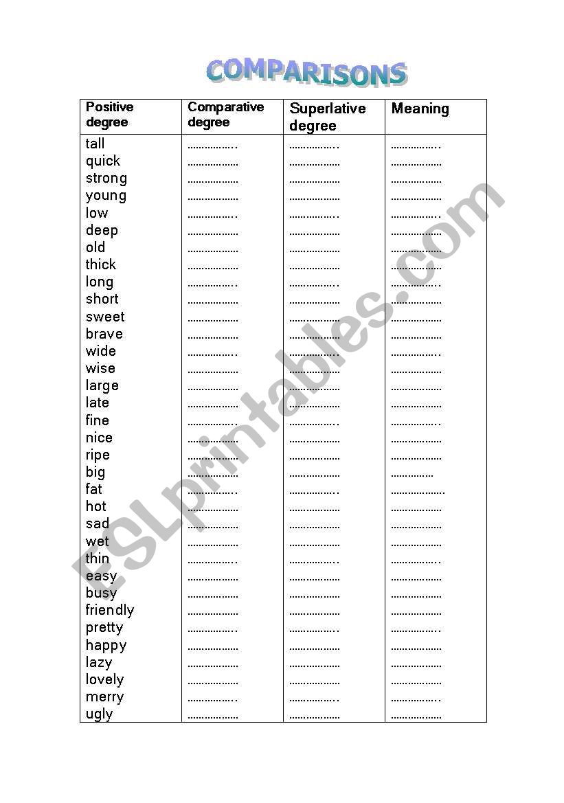 Comparison worksheet