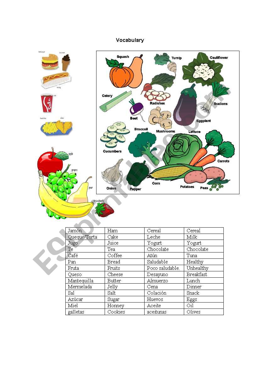 food worksheet