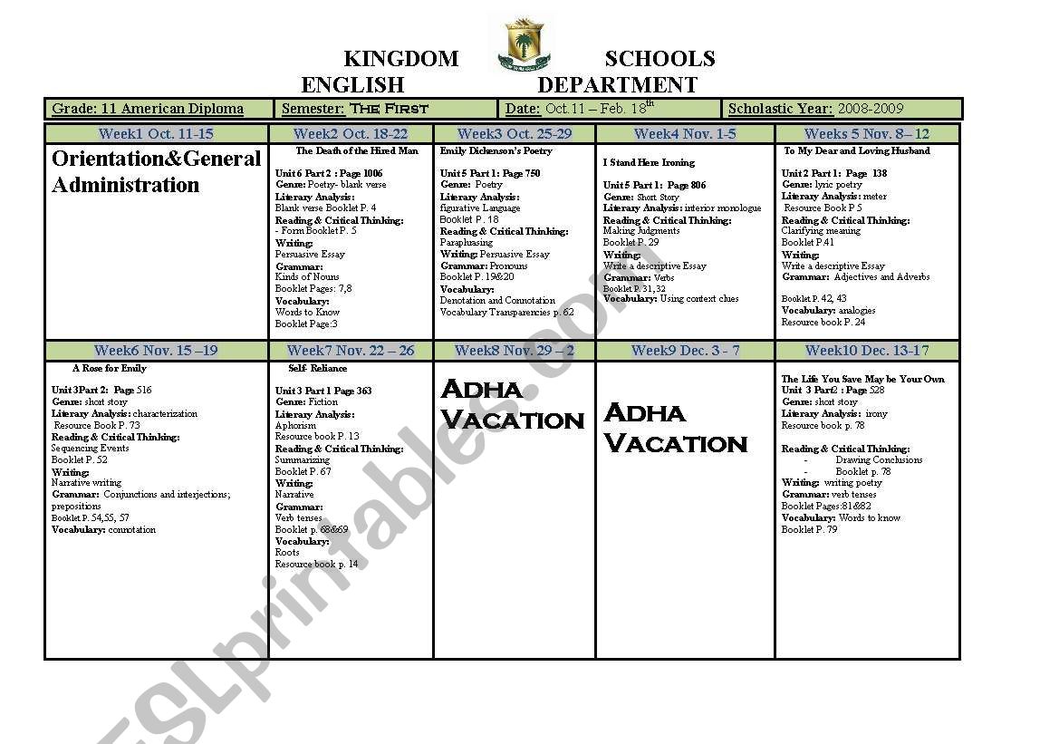 scope and sequence worksheet