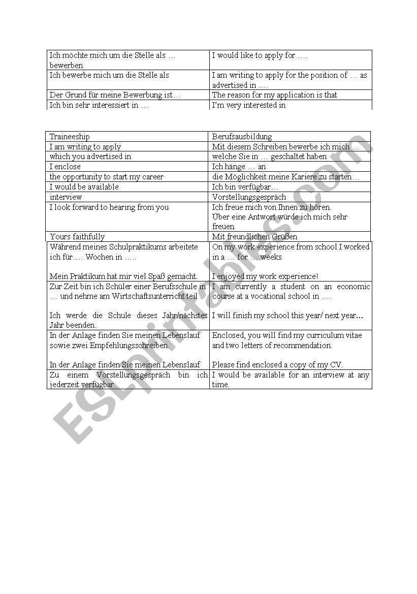 application- useful phrases worksheet