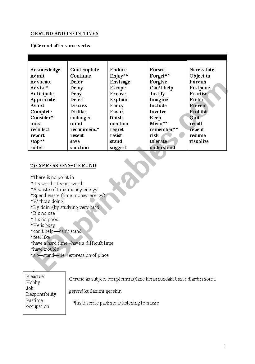 GERUND&INFINITIVE worksheet