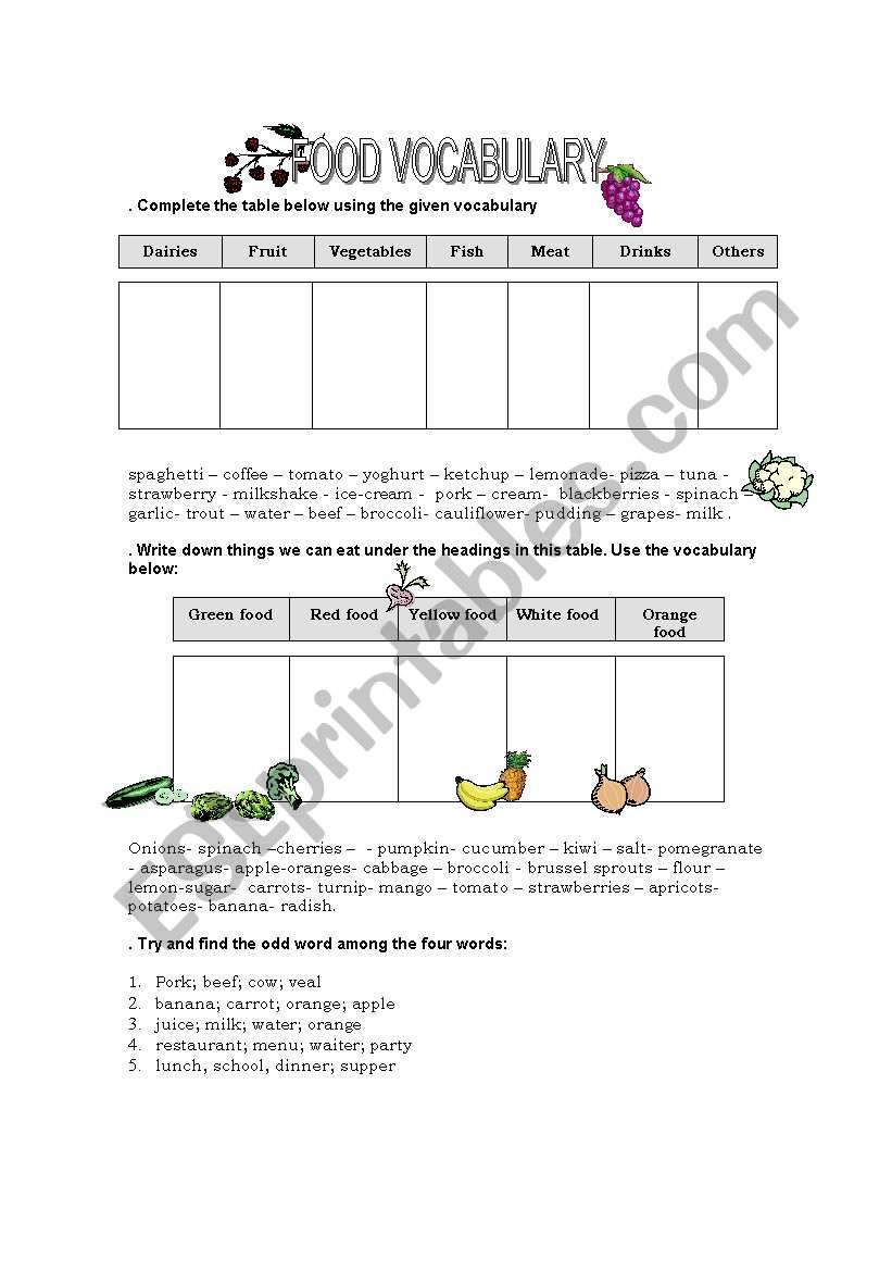 Food worksheet