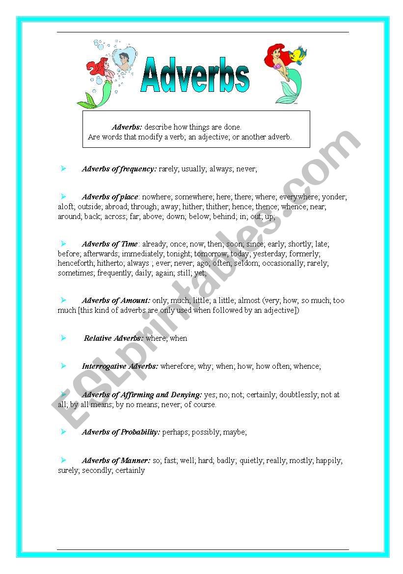 Adverbs worksheet