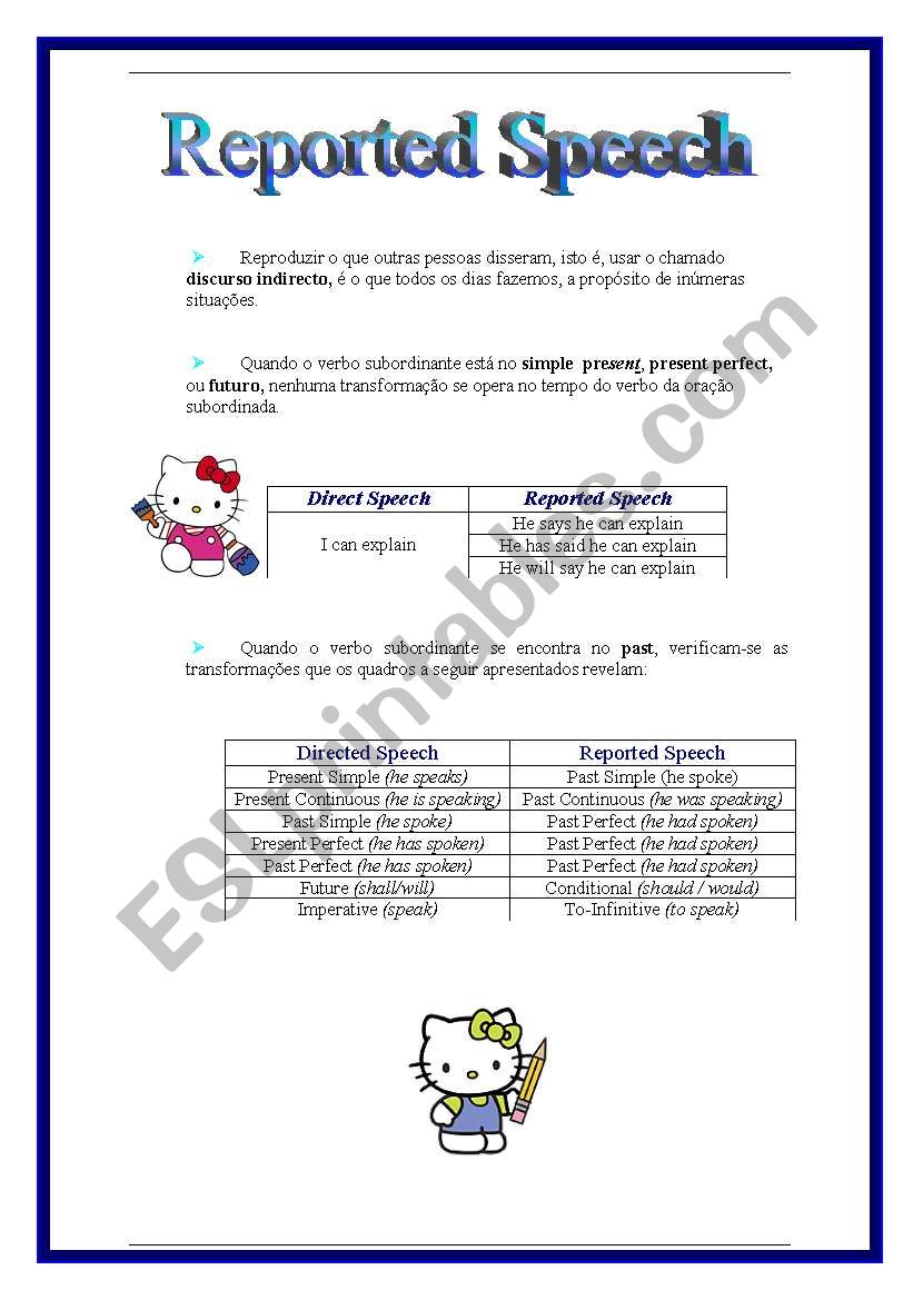 Reported Speech worksheet