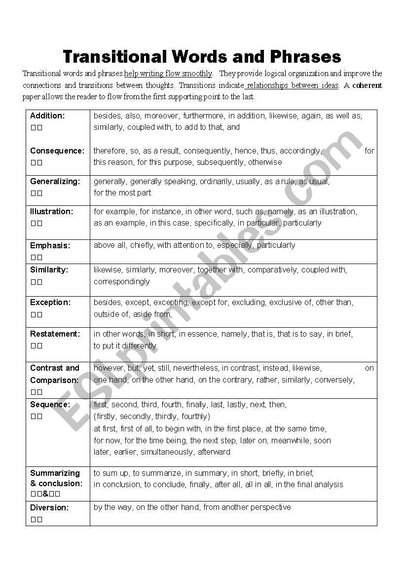 transitional words and phrases