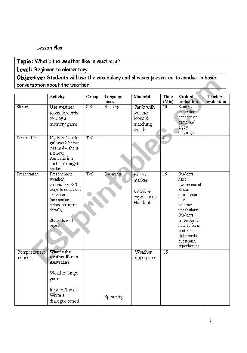 Weather Lesson Plan worksheet