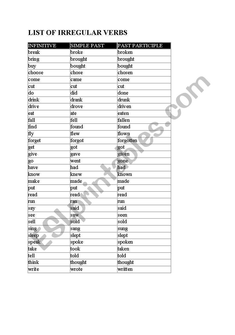 Irregular verbs worksheet