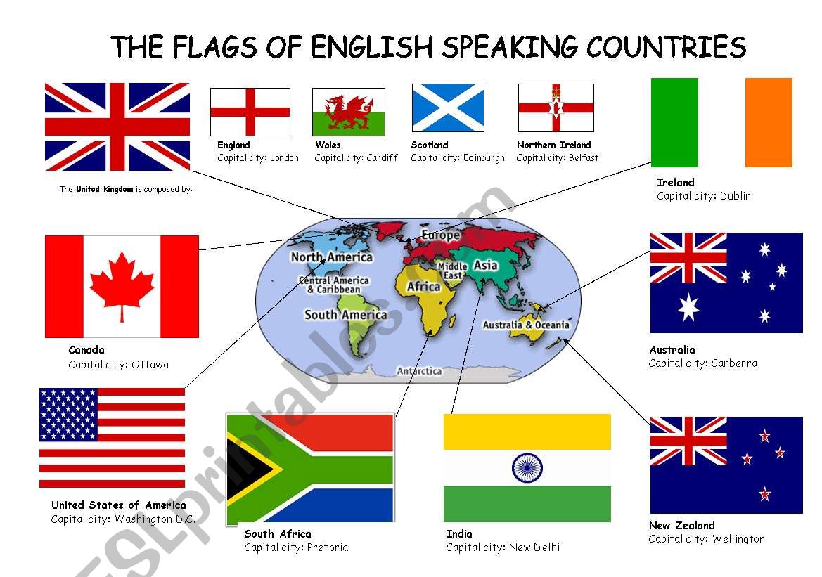 Countries And Nationalities In English