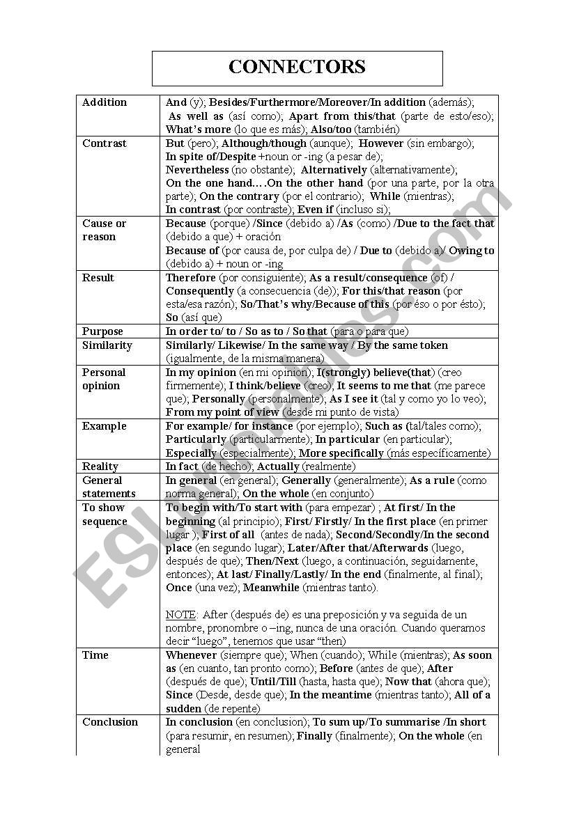 CONNECTORS worksheet