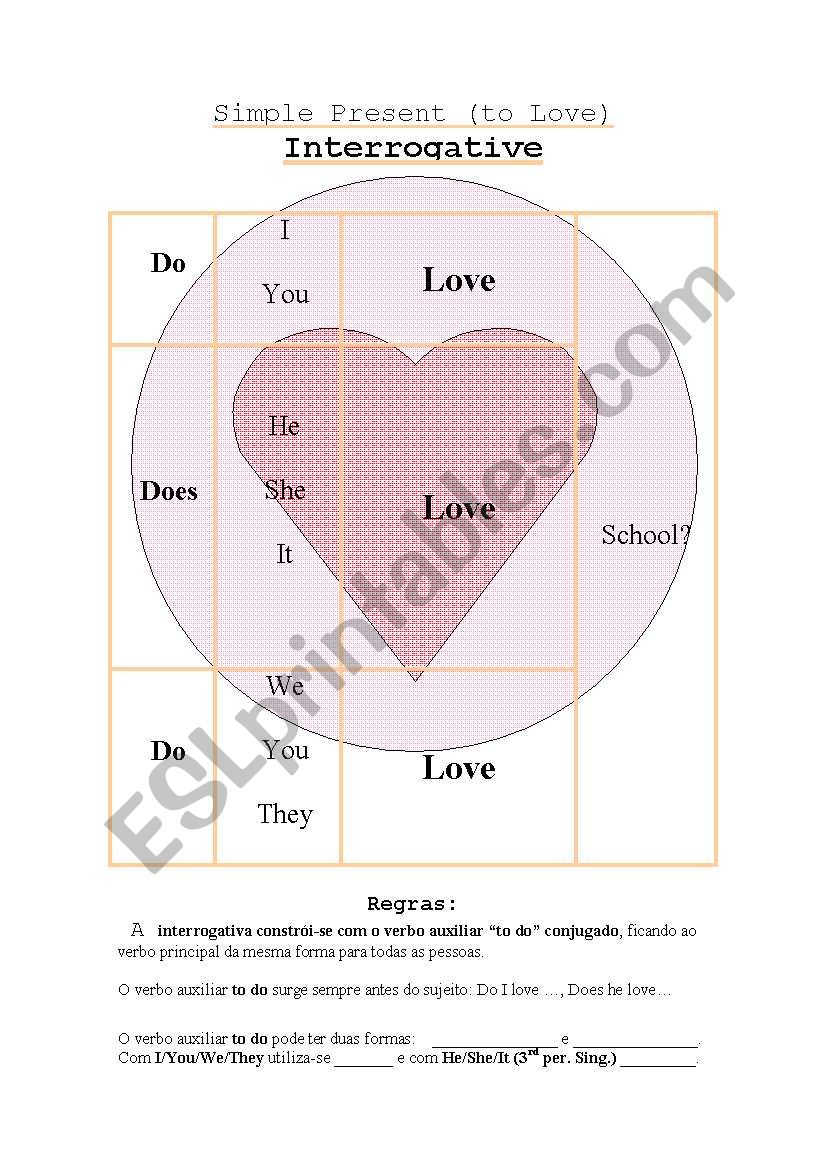 simple present interrogative to love