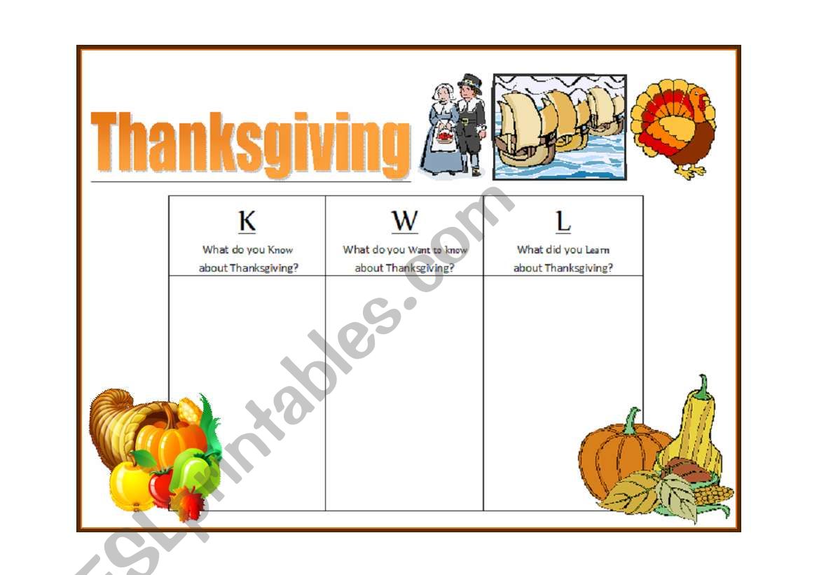 Thanksgiving & KWL Learning Strategy