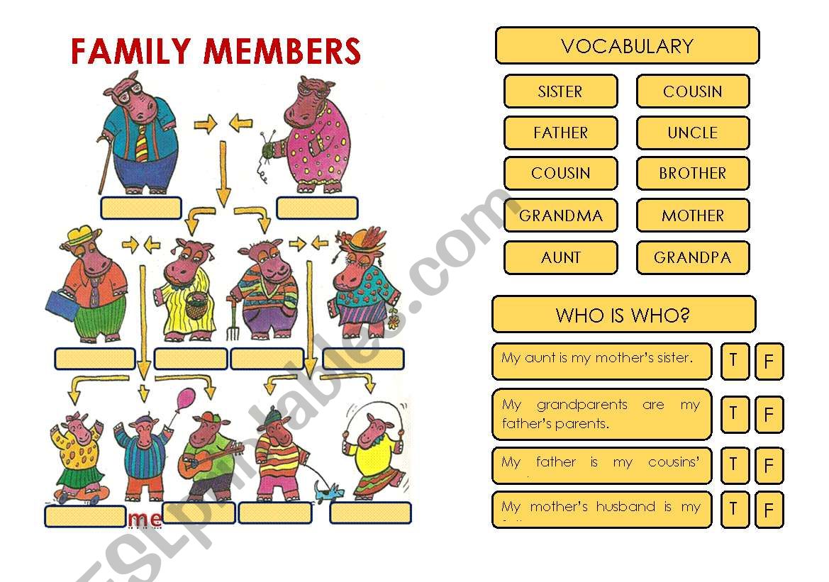 FAMILY MEMBERS worksheet