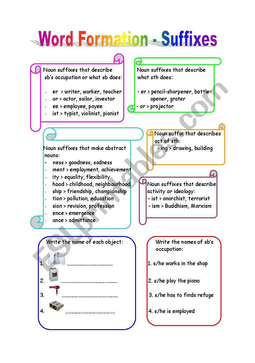 Word Formation - Suffixes worksheet