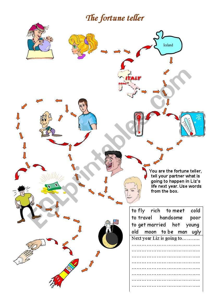 The fortune teller worksheet