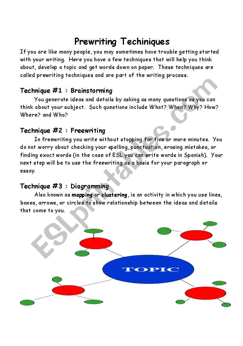 Prewriting Techniques worksheet