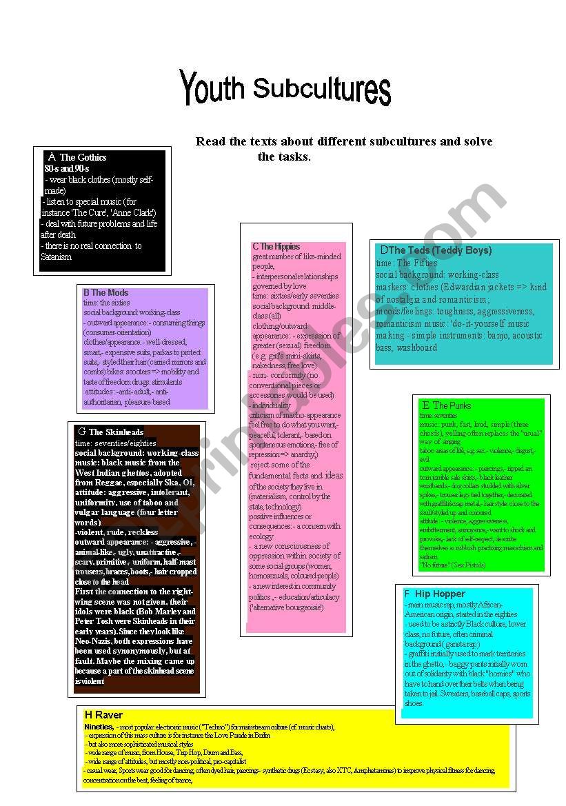 Youth subcultures worksheet