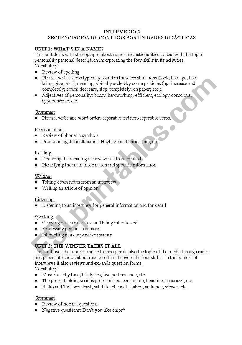 programacion worksheet