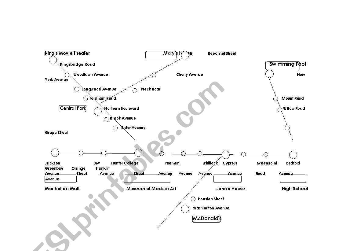 Subway Map worksheet