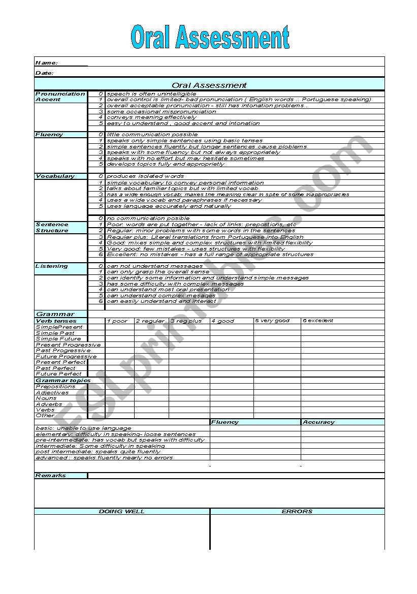 Oral Assessment worksheet