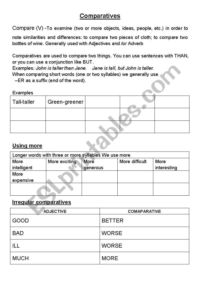 Comparatives sheet - its better and easier and simpler - maybe (;