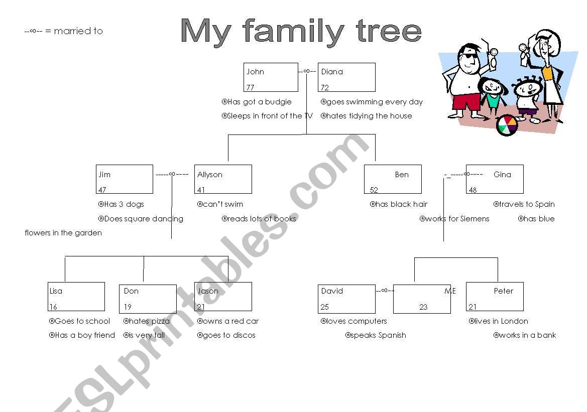 my family tree worksheet