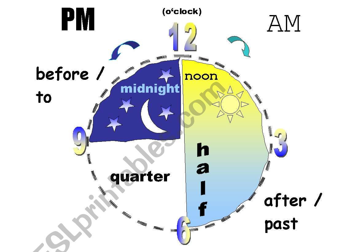 CLOCK PICTURE worksheet