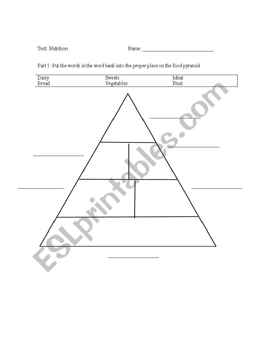 Food Pyramid worksheet