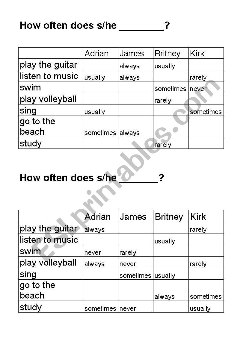 How often does...? worksheet