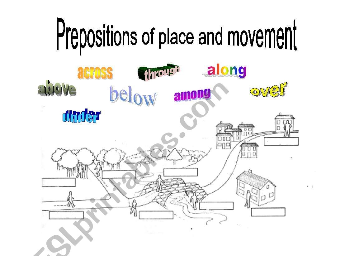 PREPOSITIONS of place & movement 